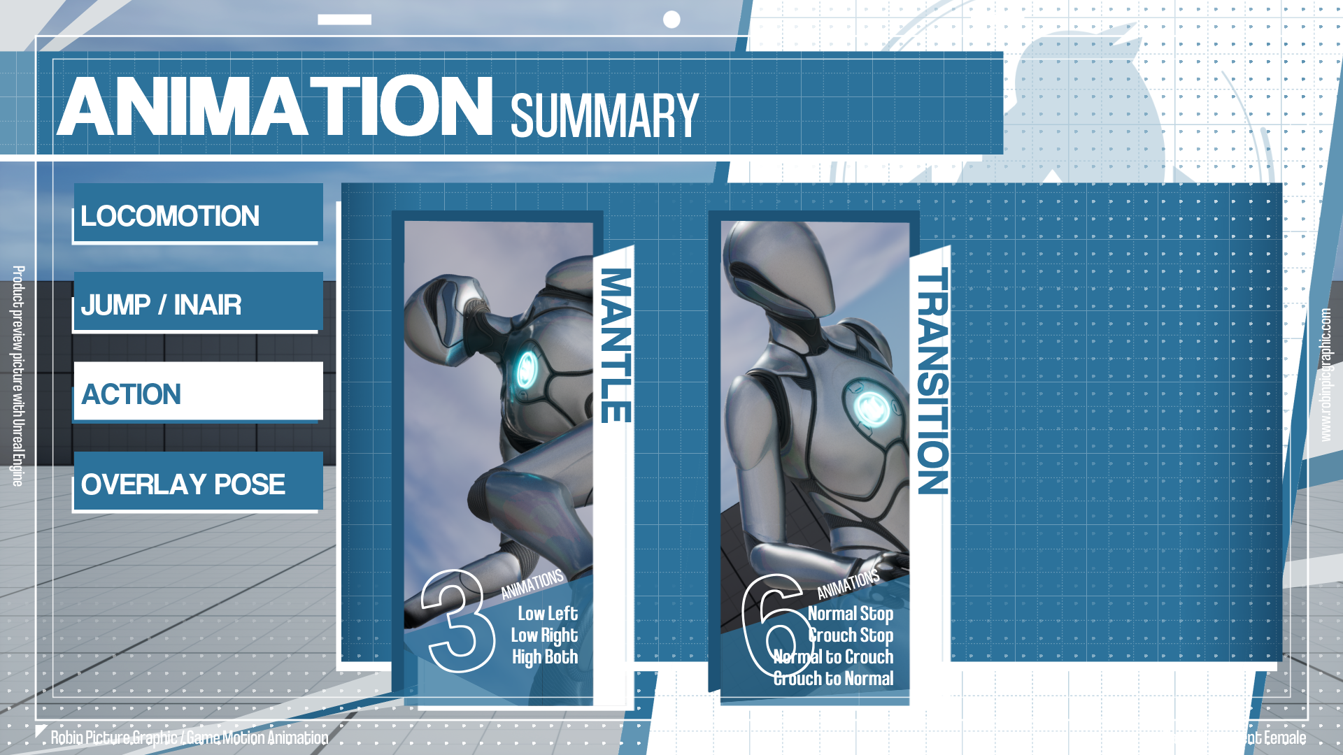 Action — mantle / transition